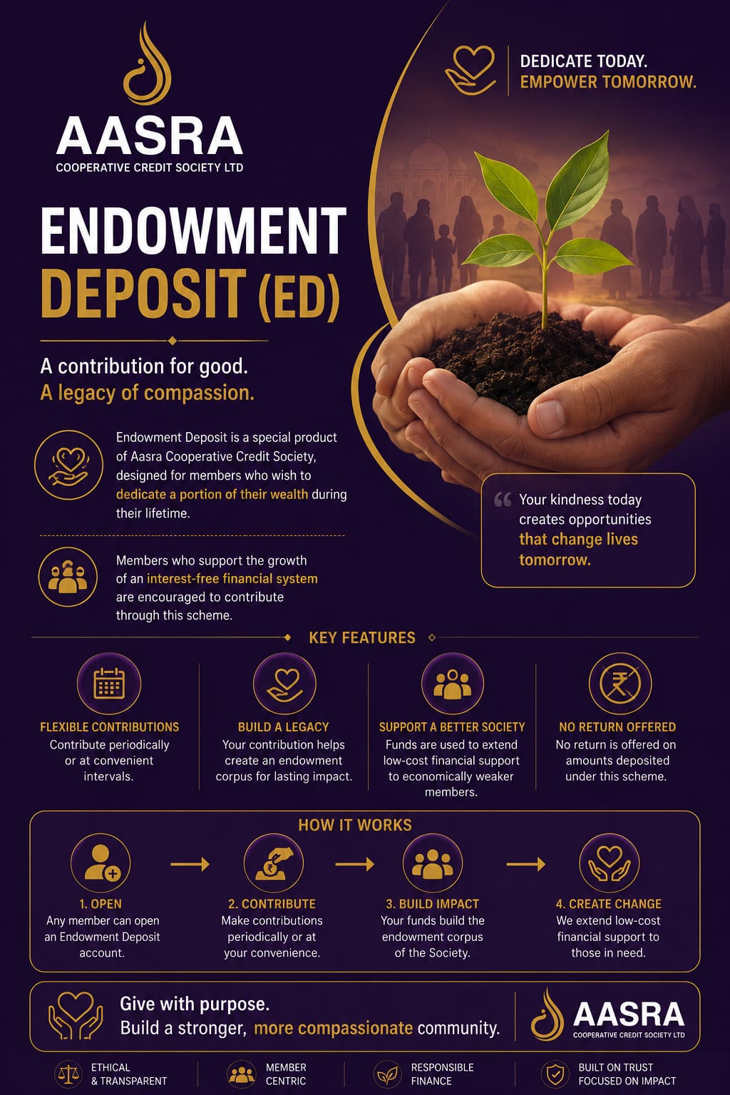 deposit