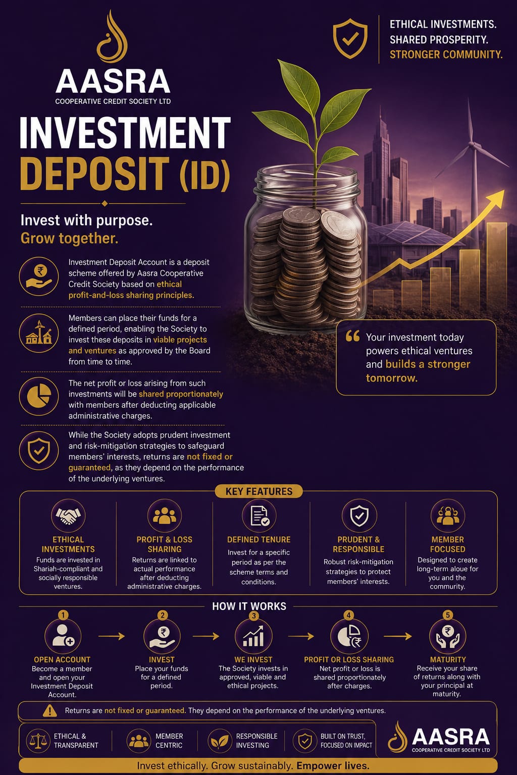 deposit